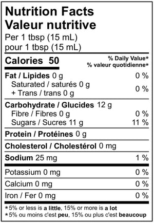 Provisions Red Pepper Jelly Nutrition Facts