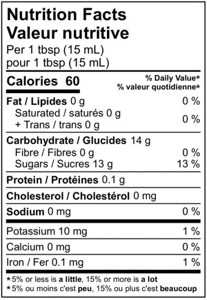 provisions wild blueberry jam nutrition facts
